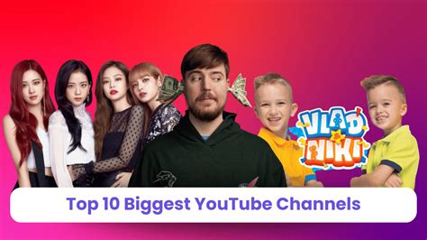 LIST: Top 10 biggest Youtube channels in the .